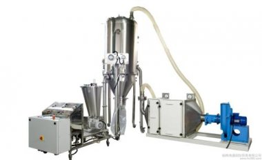 青島蘑菇视频污版下载製藥超微蘑菇TV官方在线观看-針對製藥行業研發的專業設備