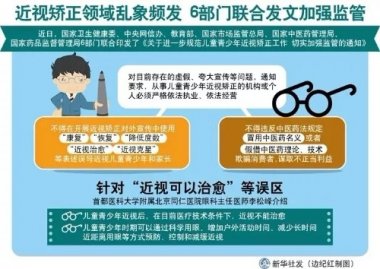 兒童青少年近視超微蘑菇TV官方在线观看矯正領域亂象頻發