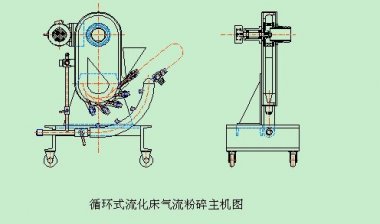 SF-300型高速氣流蘑菇TV官方在线观看是一種破碎設備。
